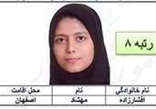كسب رتبه 8 كنكور تجربي توسط فرزند عضو هيات علمي دانشگاه اصفهان